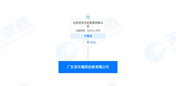 京東成立拍賣(mài)公司，注資500萬(wàn)開(kāi)拓信息咨詢(xún)服務(wù)新市場(chǎng)